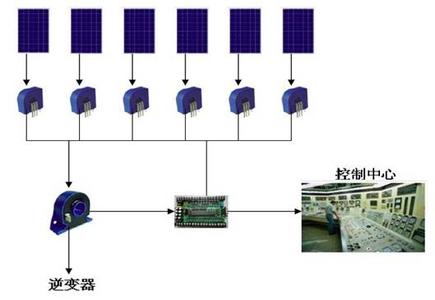 http://m.aimilia.cn/ewebeditor/uploadfile/20140428134815618.jpg